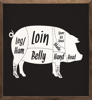 Pork Cuts Black
